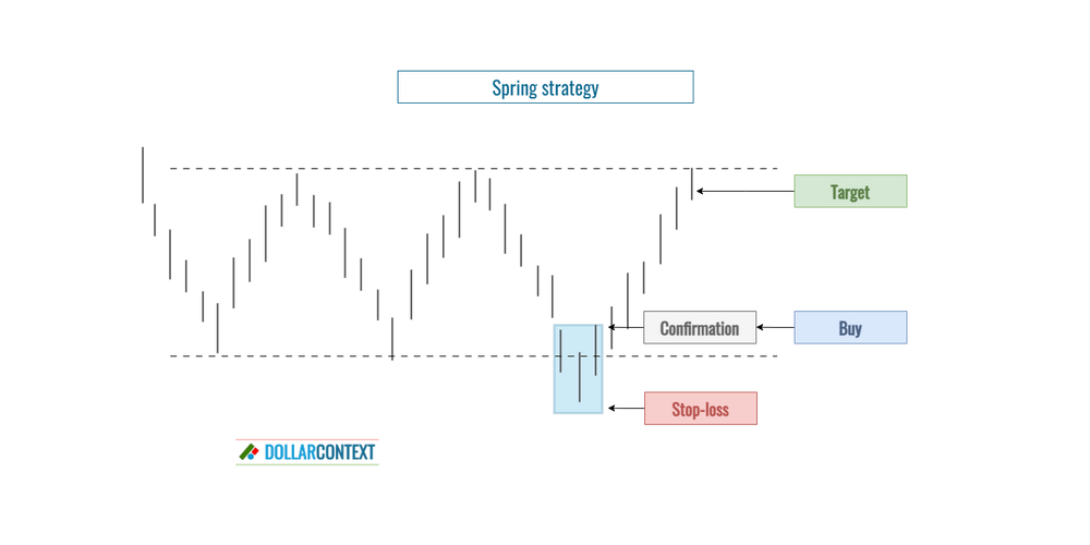 introduction-to-spring-pins-g-l-huyett