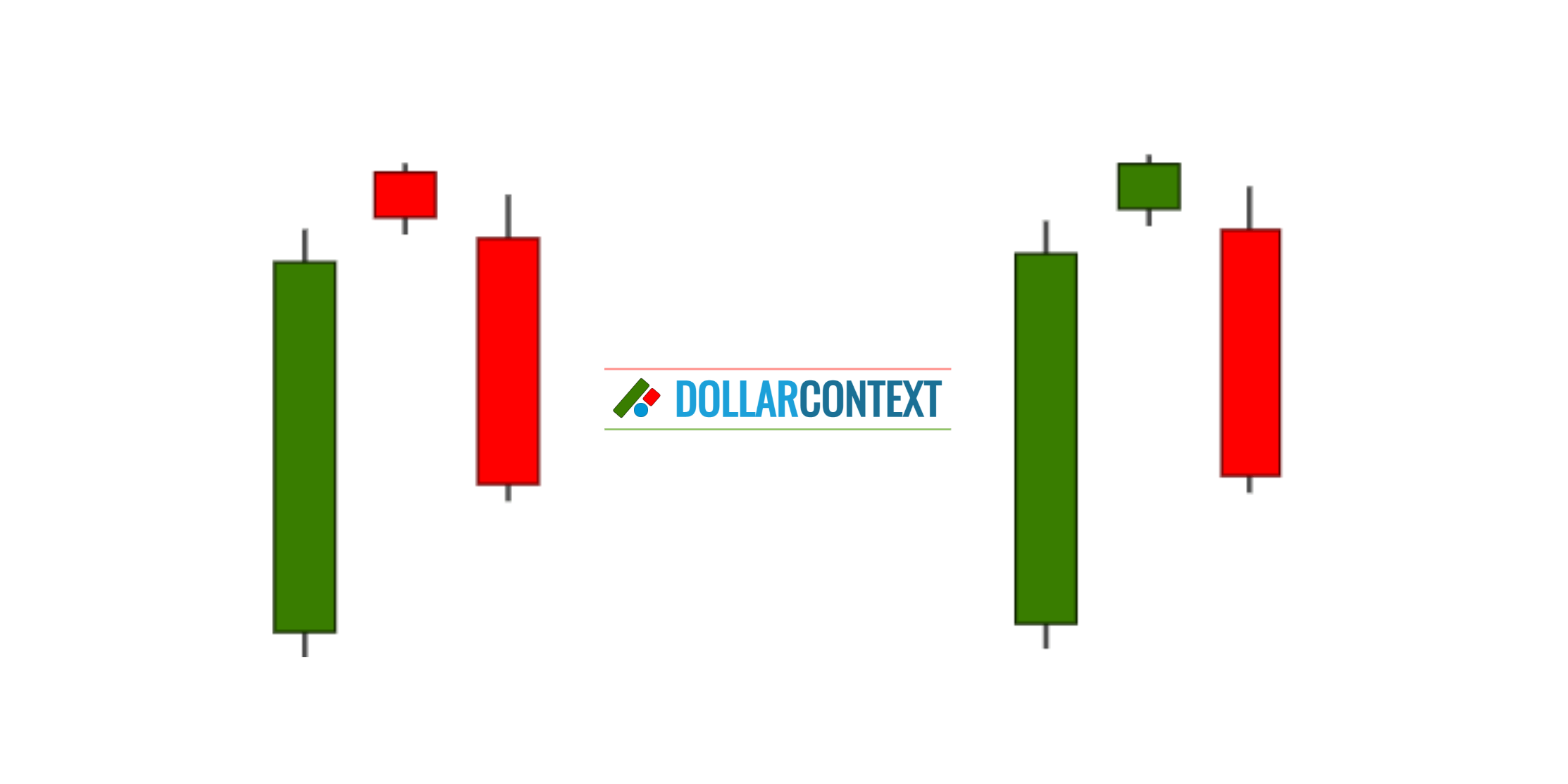 Visual Characteristics of the Evening Star Pattern