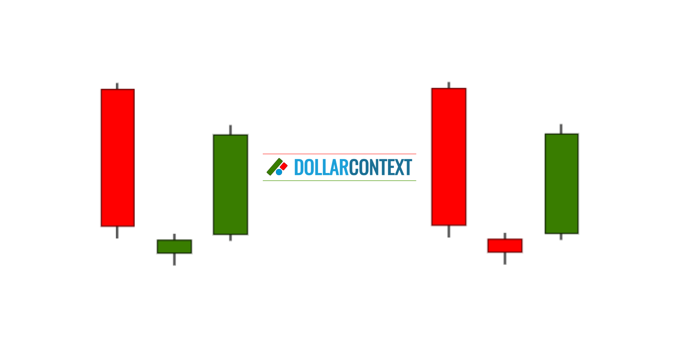 Morning Star Pattern: Constraints and Counterarguments