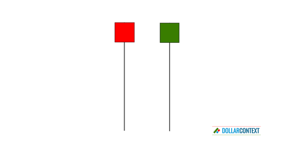 How to recognize a hammer pattern