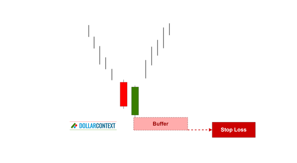 Piercing Pattern Guide